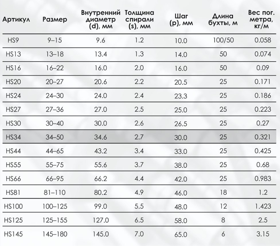 Миниатюра изображения товара 3